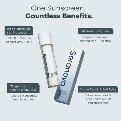 SPF 50 Protect & Repair Serum