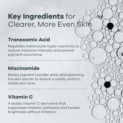 Advanced Pigmentation Serum