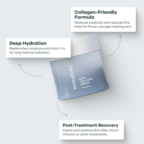 Deep Collagen Cream
