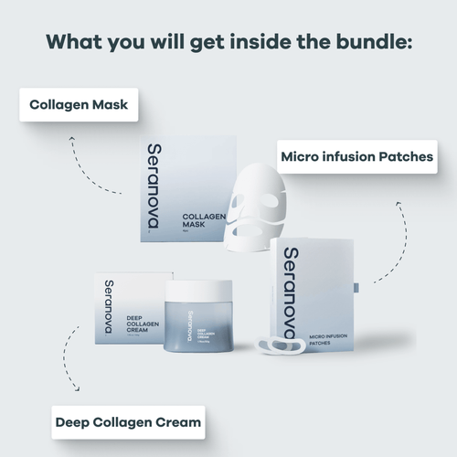 Infusion Enhancement Bundle