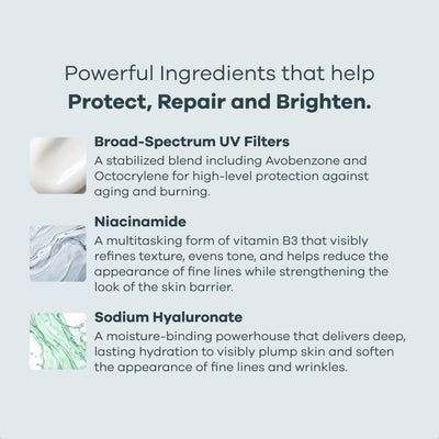 SPF 50 Protect & Repair Serum
