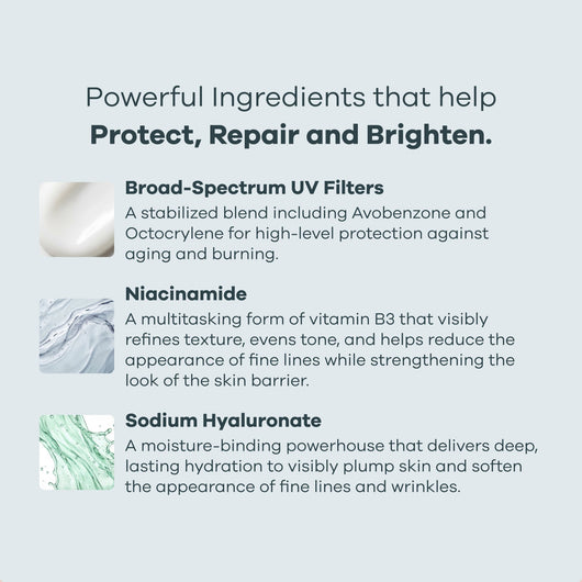 SPF 50 Protect & Repair Serum