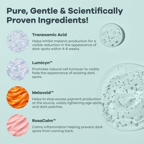 The Micro Infusion System™ Pigmentation For Melanin-Rich Skin